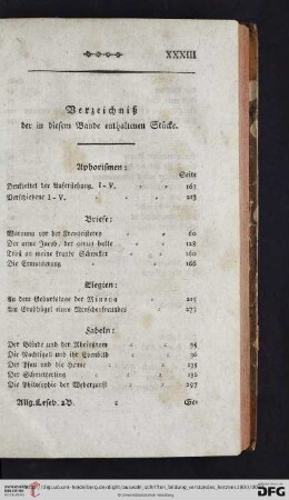 Verzeichniss der in diesem Bande enthaltenen Stücke