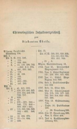 Chronologisches Inhaltsverzeichniß.