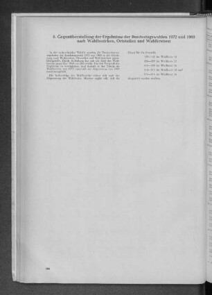 6. Gegenüberstellung der Ergebnisse der Bundestagswahlen 1972 und 1969 nach Wahlbezirken, Ortsteilen und Wahlkreisen