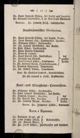 12-23, Kaufmaennisches Directorium; ...