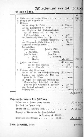 Abrechnung der St. Jakobi Gemeindepflege für 1906.
