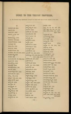 95-136, Index to the Telugu proverbs