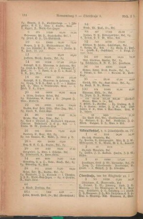 Oberestraße. [Packhausstraße. Papenkamp. Pfaffenstraße. Am Pferdeborn. Philosophengang. Postgang. Prüne. Prünergang. Querstraße. Reventlouallee. Ringstraße. Rosenstraße.]