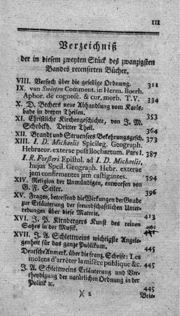 Verzeichniß der in diesem zweyten Stück des zwanzigsten Bandes recensirten Bücher.