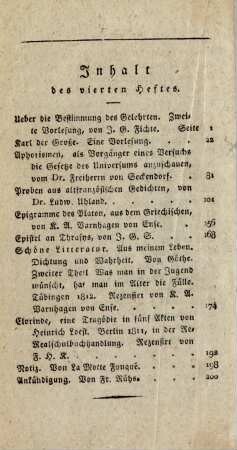 Inhalt des vierten Heftes.