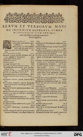 Rerum et verborum maxime insignum elenchus, summa diligentia in usum antiqui