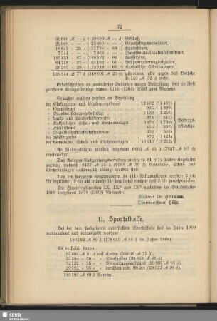 11. Sportelkasse