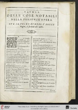 Tavola delle cose notabili nella presente opera