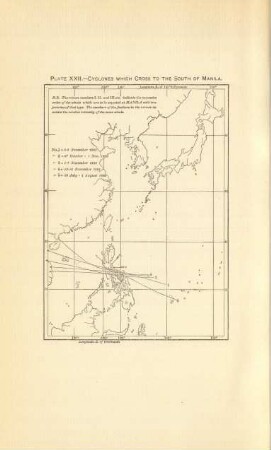 Plate XXII. Cyclones which cross to the south of Manila
