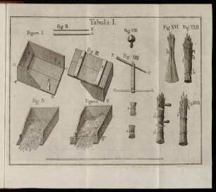Tabula I. - Tabula III.