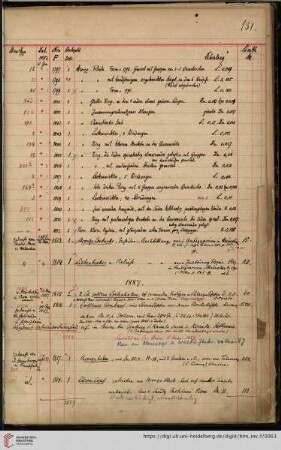 Nr. 1800-1899