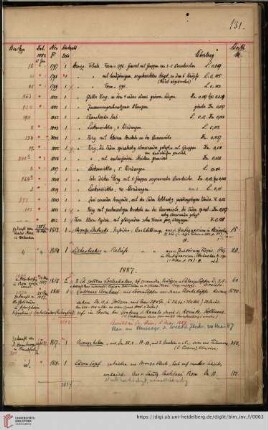 Nr. 1800-1899