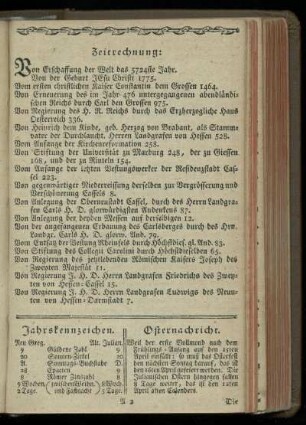 Zeitrechnung