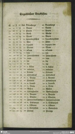 Eingeschlichene Druckfehler