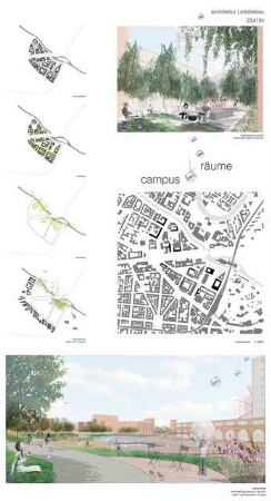 Science City - Die unbedingte Universität Schinkelwettbewerb 2011: Lageplan 1:5000, perspektivische Ansichten, Diagramme