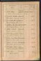 Standesamtsbuch der Stadt Aschaffenburg: Register Eheschließungen 1927 - 1929