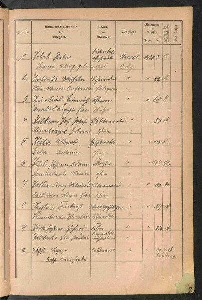 Standesamtsbuch der Stadt Aschaffenburg: Register Eheschließungen 1927 - 1929
