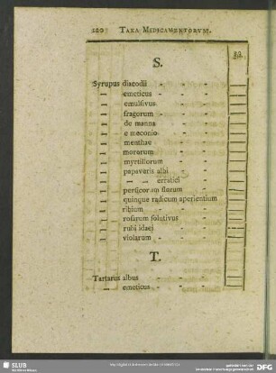 T (Tartarus albus - Tutia alexandrina)