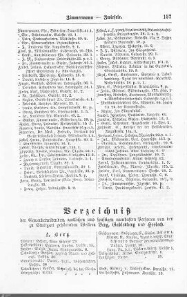 Vorstädte