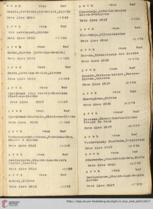 [Nr. 10100-10199]