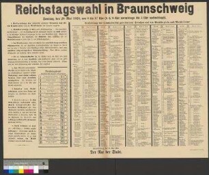 Bekanntmachung der Stadt Braunschweig zur Organisation der Reichstagswahl am 20. Mai 1928