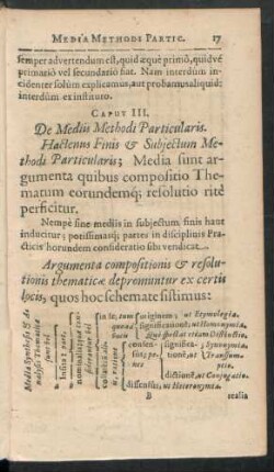 Caput III. De Mediis Methodi Particularis