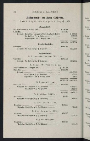 68-72, Kassenbericht des Iowa-Distrikts