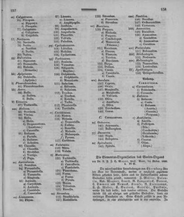 Die Elementar-Organisation des Seelen-Organs / von Dr. A[ugust] F[ranz] J[oseph] C[arl] Mayer, Prof. - Bonn : Weber, 1839