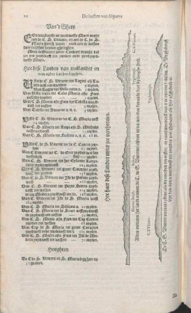VI Hooftstuck. De kusten van Algarve van de Caep de S. Vincent tot Aymonte.