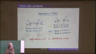 Bounded-Depth Frege Complexity of Tseitin Formulas for All Graphs
