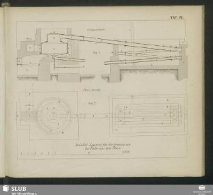 Taf. VII
