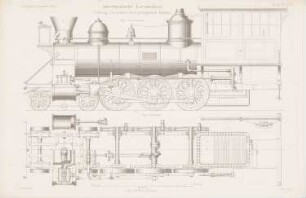 Amerikanische Lokomotiven: Grundriss, Seitenansicht (aus: Atlas zur Zeitschrift für Bauwesen, hrsg. v. G. Erbkam, Jg. 12, 1862)