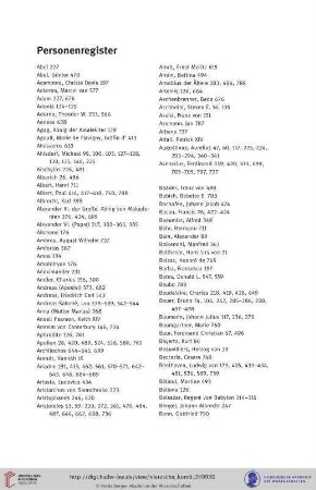 Personenregister