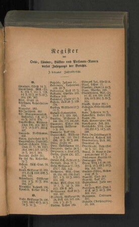 Register der Orts-, Länder-, und Personen-Namen dieses Jahrgangs der Berichte.