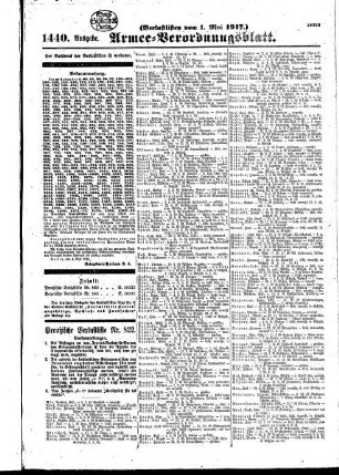 1440.Ausgabe. Dienstag, 1. Mai 1917