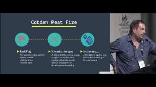 Lightning Talks - FOSS4G SotM Oceania 2019