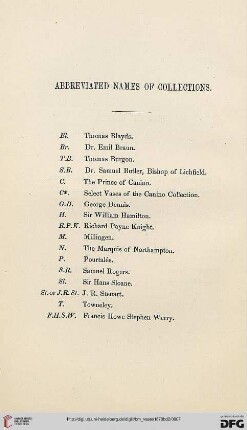 Abbreviated names of collections