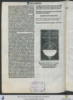 Registrum huius prime partis