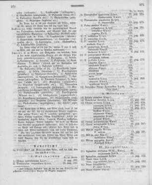 Uebersicht der Linneischen und Gmelinischen Arten, nach der XIII. Edition von Gmelin / [Johann Jacob Kaup]