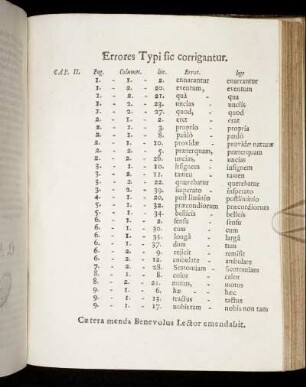 Errores Typi sic corrigantur.