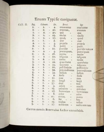 Errores Typi sic corrigantur.