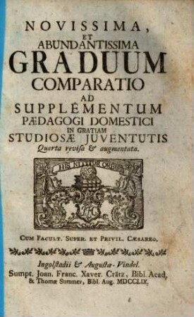 Novissima Et Abundantissima Graduum Comparatio Ad Supplementum Paedagogi Domestici In Gratiam Studiosae Juventutis