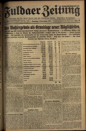 Ausgabe vom Dienstag, den 08. November 1932.