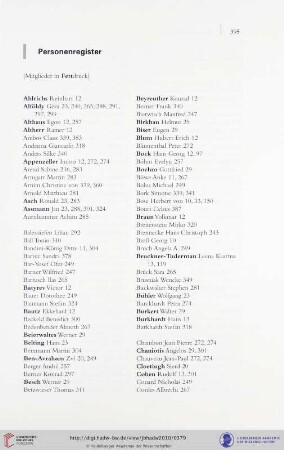 Personenregister