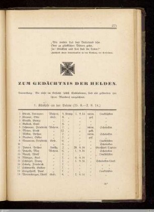 Zum Gedächtnis der Helden
