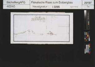Johann Georg Erbstolln bei Conradsdorf