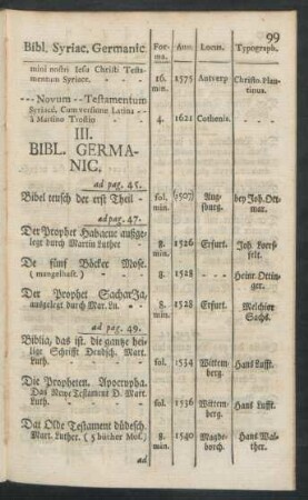 III. Bibl. Germanic.