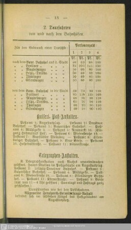 Kaiserl. Post-Anstalten
