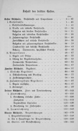 Inhalt des dritten Heftes.