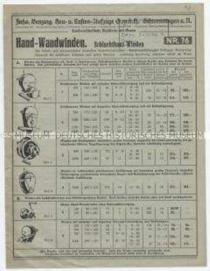 Hand-Wandwinden. Schlachthaus-Winden